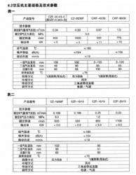 空压机及配件