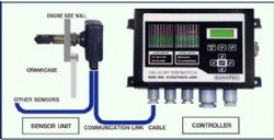 DAIHATSU Oil Mist Detector MD-SX